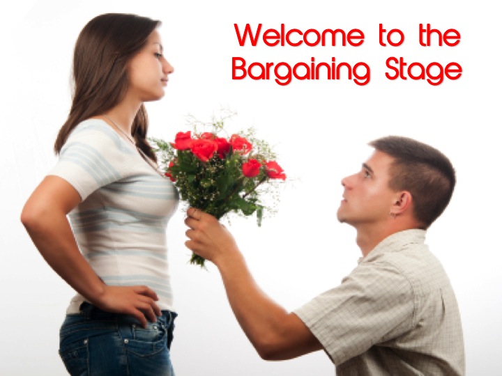 Dealing With Loss In Divorce Proceedings: The Bargaining Stage
