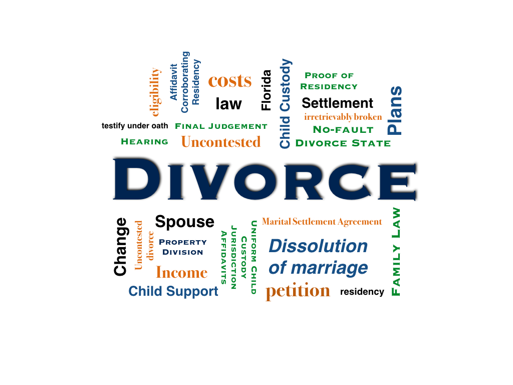What to Expect in a Final Hearing for Uncontested Divorce