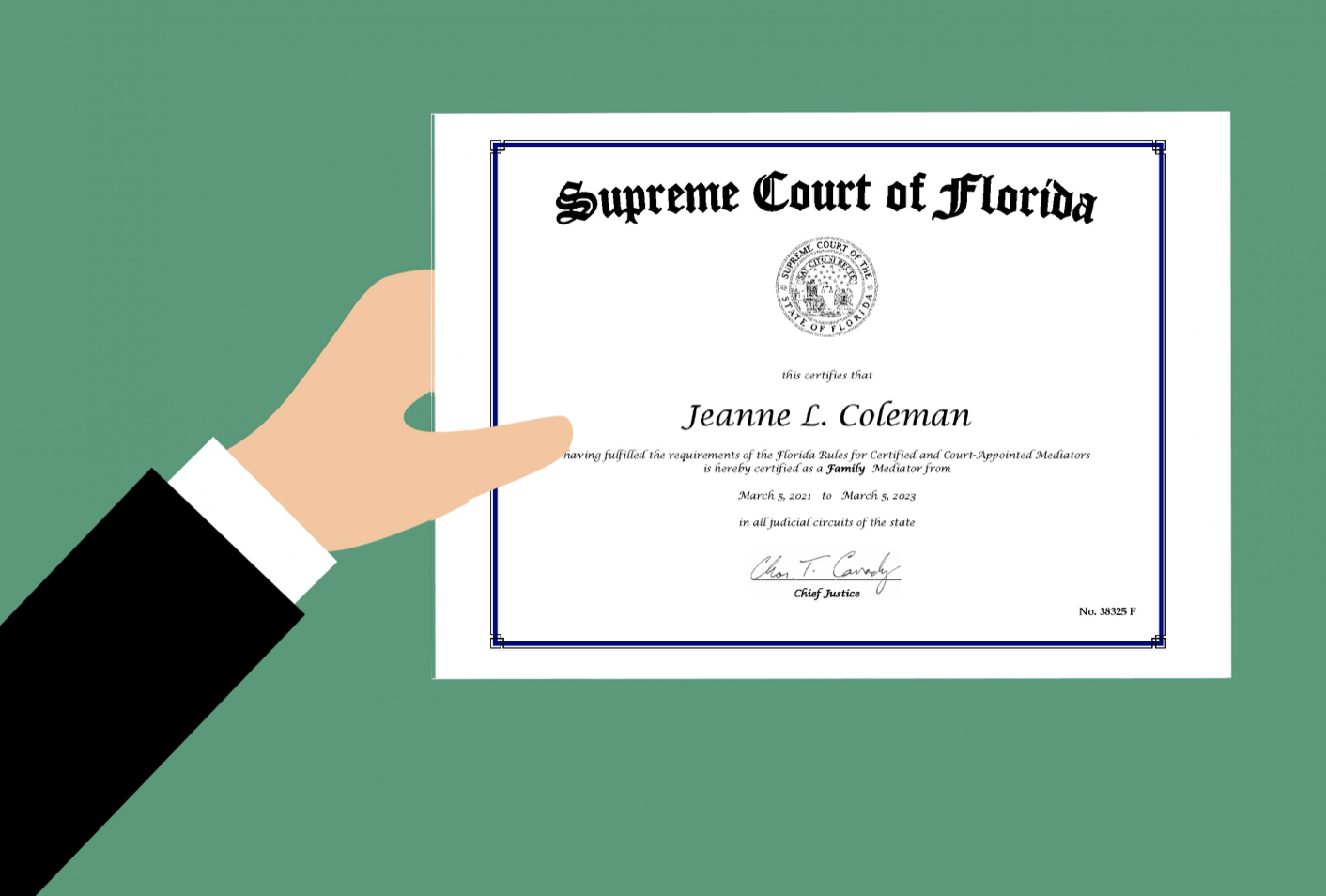 Family Mediator Certification-Jeanne L Coleman